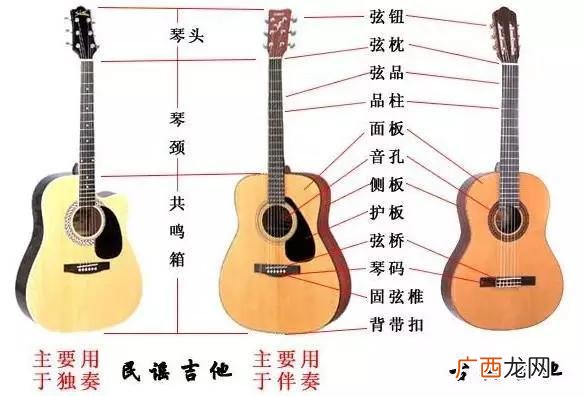 创业三分法指的是,创业指版是什么