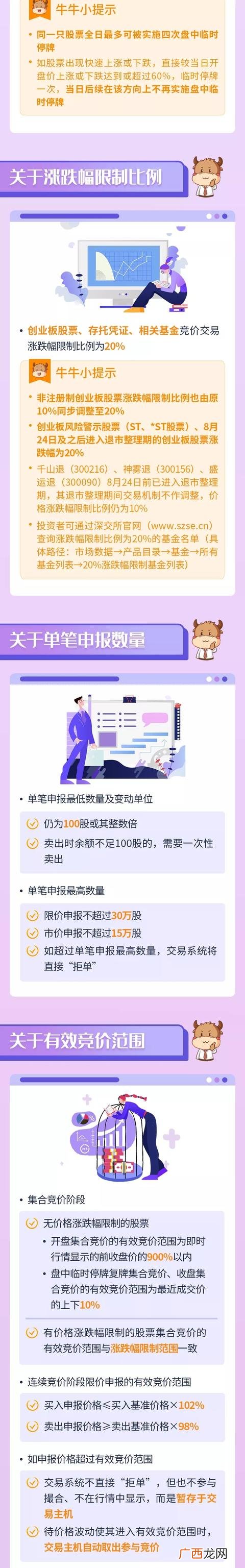 什么股票才能融资融券 创业板股票上市首日均不能作为融资融券标的