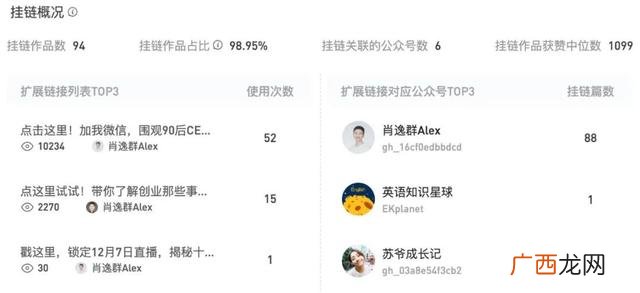 上海万客创业公司简介 a万客创业