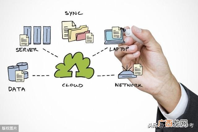 施工方项目管理涉及哪些阶段,工程项目全过程管理包括哪些