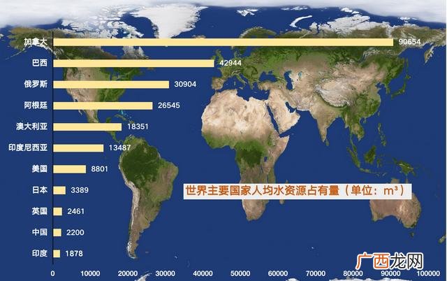 中国传统文化的意义和价值,南水北调工程的文化价值