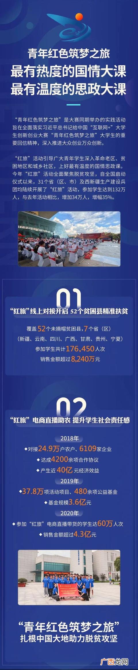 互联网创新大赛观后感 创业计划大赛心得