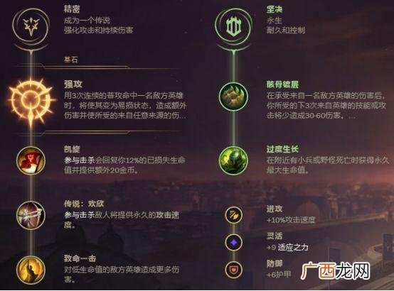 盖伦e转的越多伤害越高吗,高盖伦创业视频