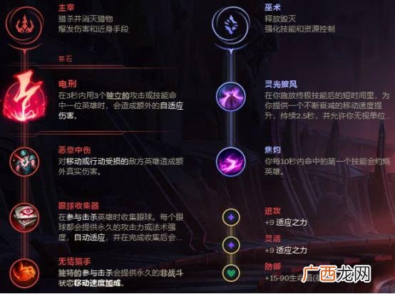 盖伦e转的越多伤害越高吗,高盖伦创业视频