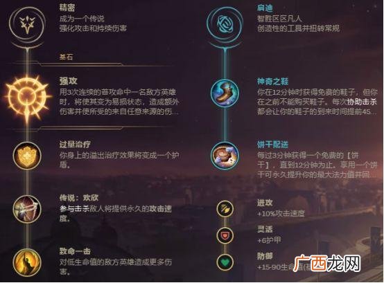 盖伦e转的越多伤害越高吗,高盖伦创业视频