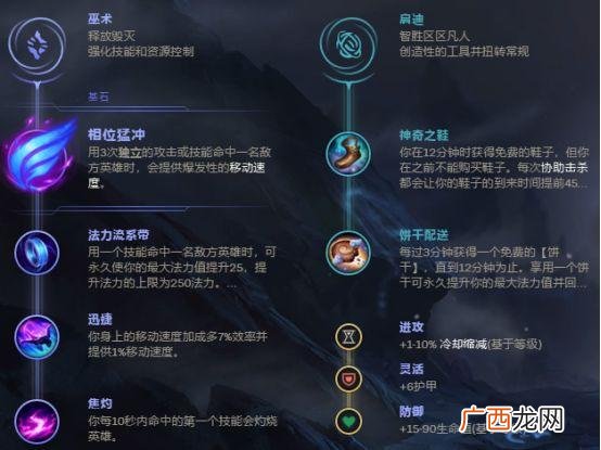 盖伦e转的越多伤害越高吗,高盖伦创业视频