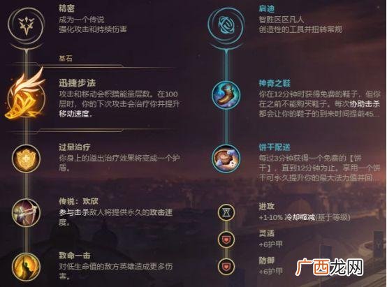 盖伦e转的越多伤害越高吗,高盖伦创业视频