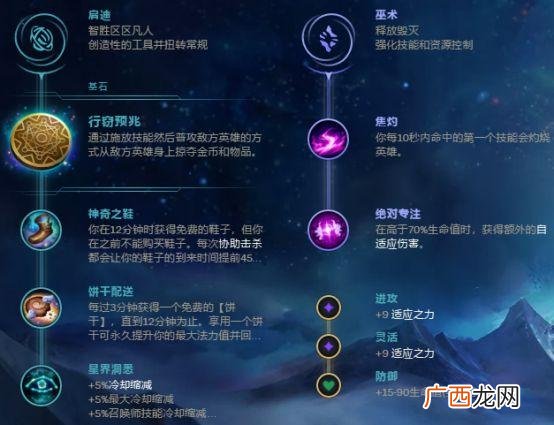 盖伦e转的越多伤害越高吗,高盖伦创业视频