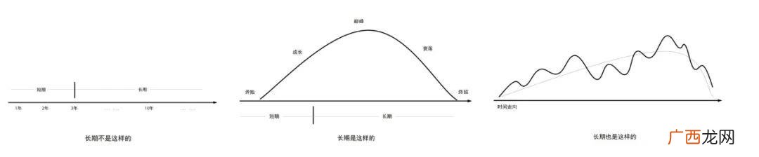 现实主义者的性格特征 一个理想主义的创业