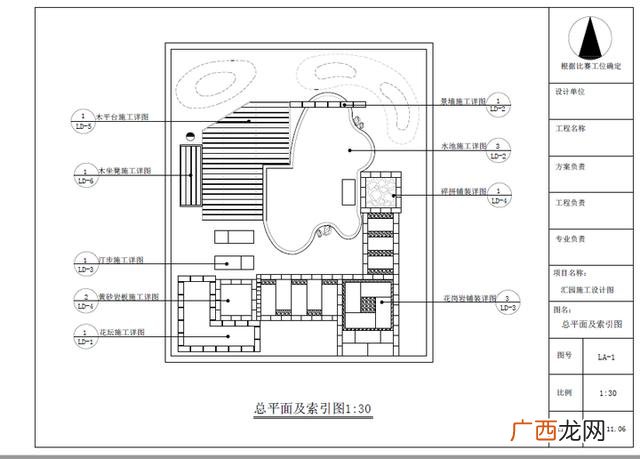 园林工程技术就业前景 园林可以报考一级建造师吗