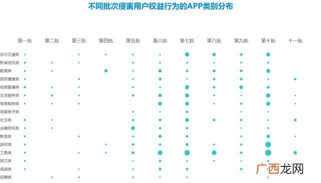 360手机助手 360代理加盟