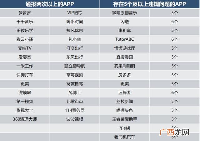 360手机助手 360代理加盟