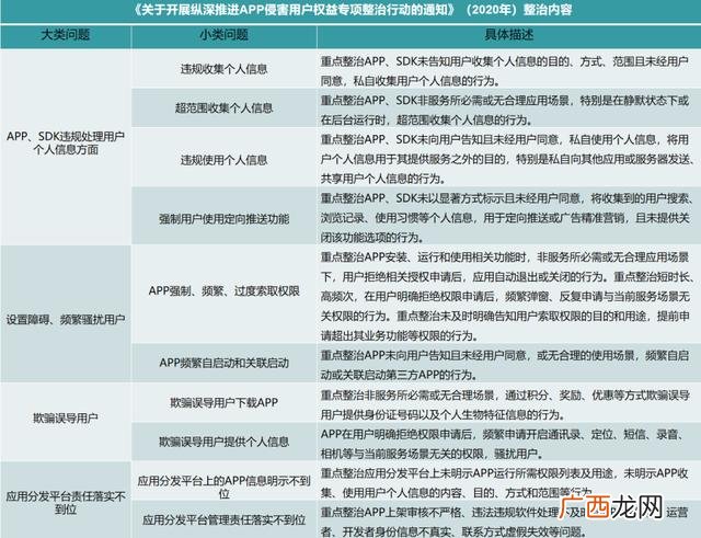 360手机助手 360代理加盟