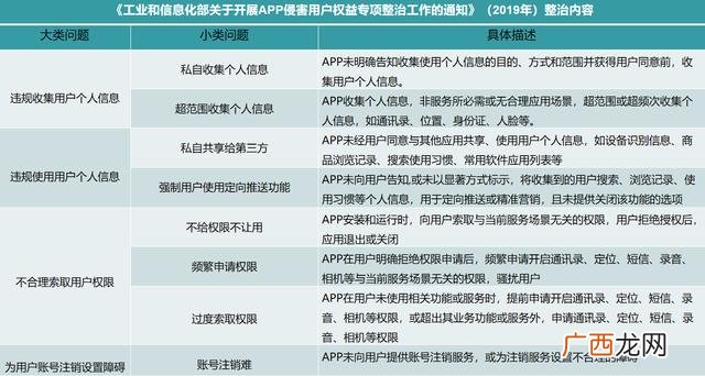 360手机助手 360代理加盟