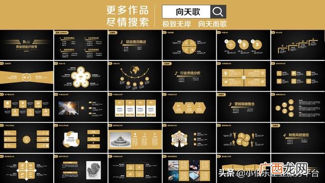 创业计划财务分析模板 创业计划书空白word