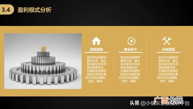 创业计划财务分析模板 创业计划书空白word