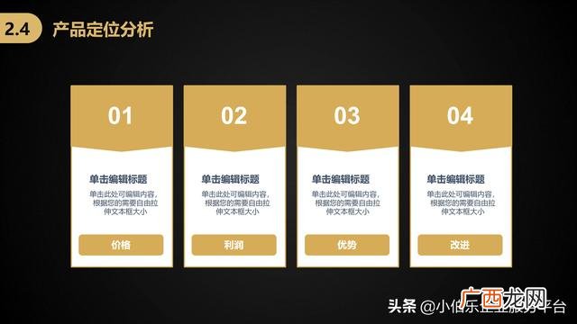 创业计划财务分析模板 创业计划书空白word