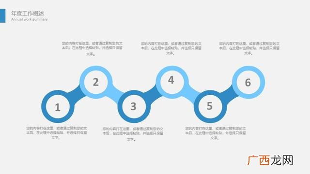创业商业计划书ppt 创业融资计划书ppt模板下载