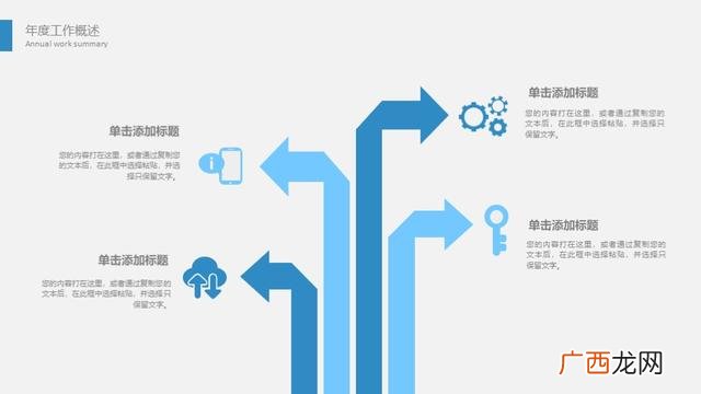 创业商业计划书ppt 创业融资计划书ppt模板下载