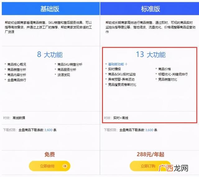 免费开网店的软件,淘宝开店是免费的吗