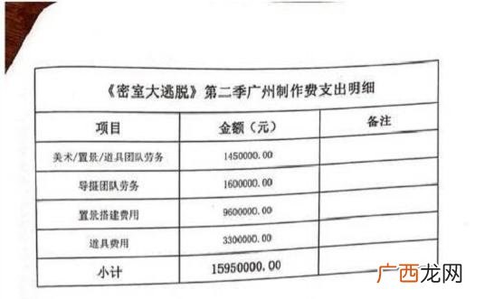 密室大逃脱2免费 密室大逃脱2创业陷阱下免费
