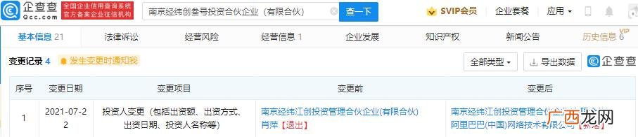 给创业公司投资公司 创业投资公司合伙人