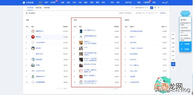 校园类app创业计划书 校园闲鱼创业计划书