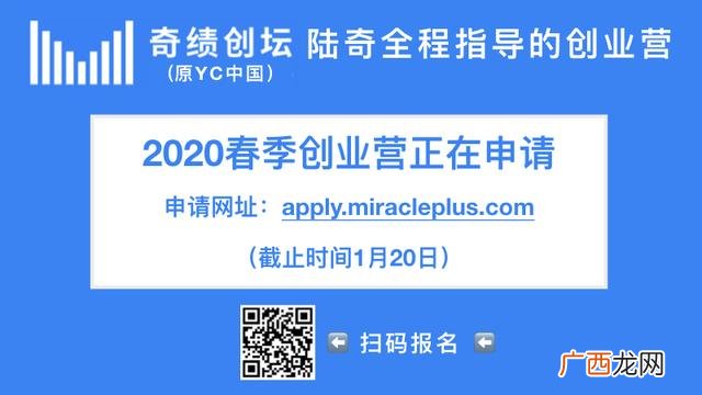 创新技法缺点列举法,创新创业列举法