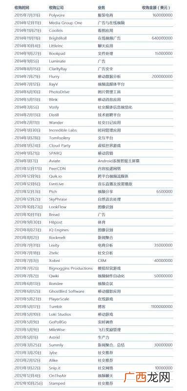 清梅姐,乡村创业夫妻梅姐