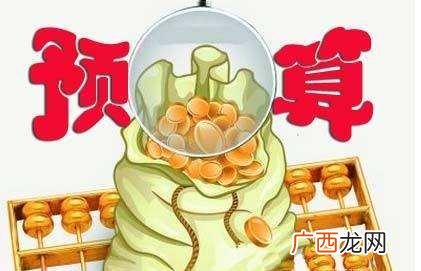 增量投资回收期 创业回收期