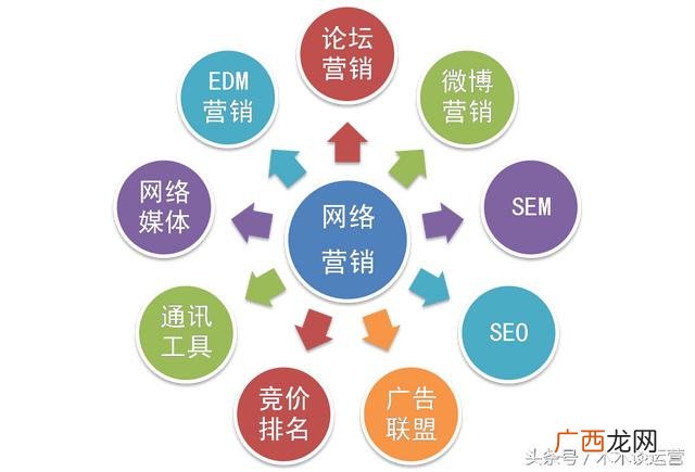 珠宝营销策划书 珠宝首饰创业计划书