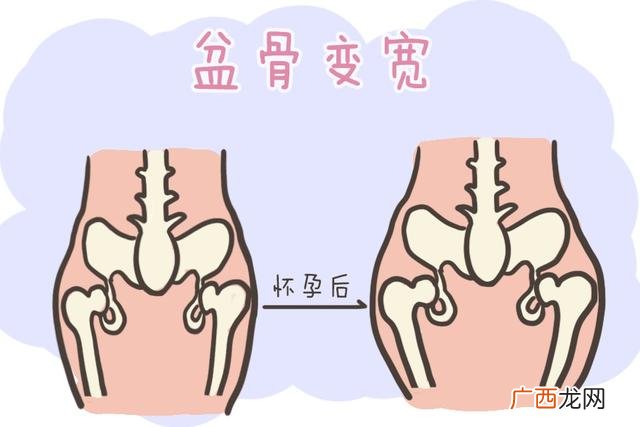 产后修复一次多少钱,产后修复需要做几次