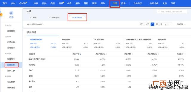 淘宝开网店需要多少费用 淘宝开网店的方法