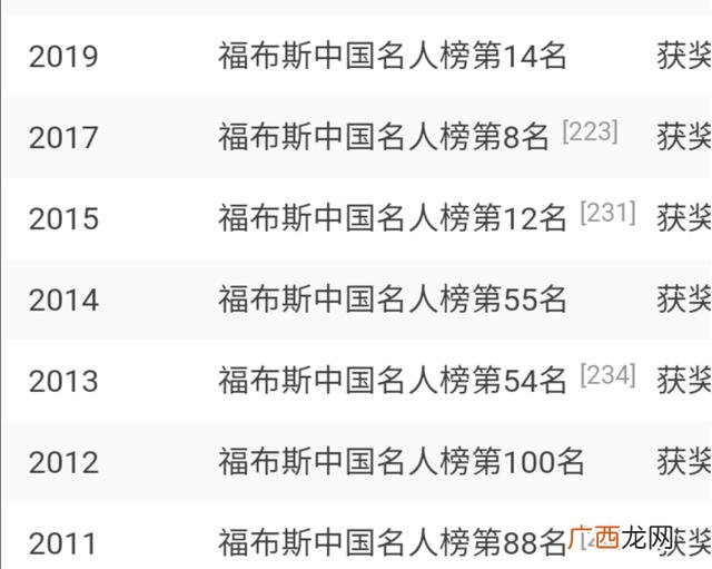 2020最新电视剧tv 爱酷tv创业时代