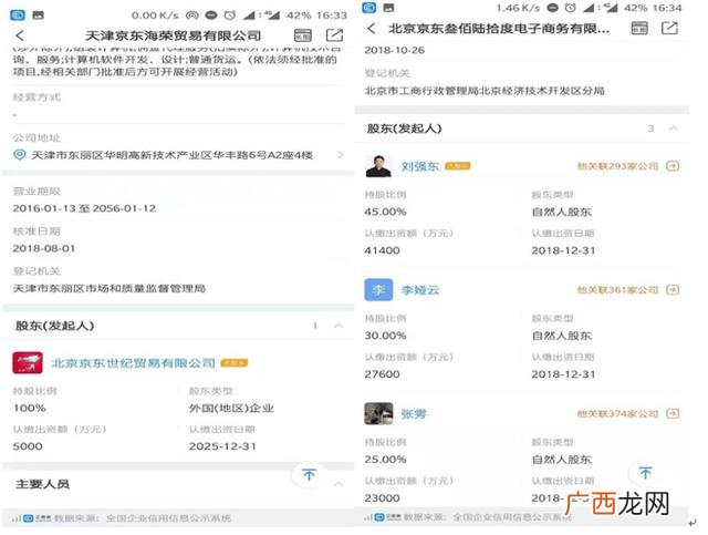 中国自营式电商企业,自营物流的电商企业