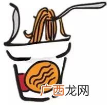 科技发展史,日清的创业发展史