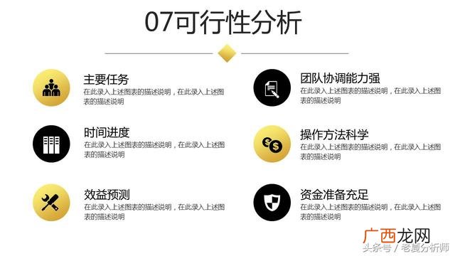 创业计划书ppt案例 创业计划ppt模板免费下载