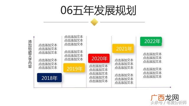 创业计划书ppt案例 创业计划ppt模板免费下载