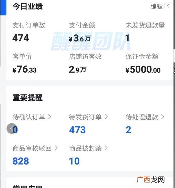 无货源电商好做吗,网上的无货源开店靠谱吗