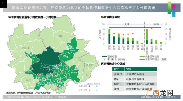 北京仓库租赁,北京租仓库一个月多少钱