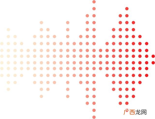 大学生就业创业网 杭州创业网
