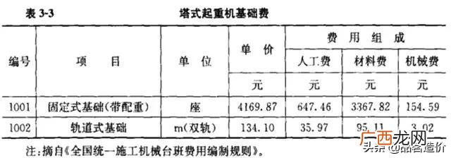 市政公司是什么编制 市政工程主要做什么工作