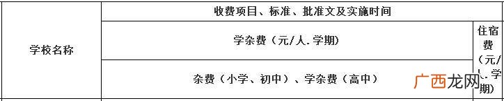 东莞横沥职教城学费,横沥华科城