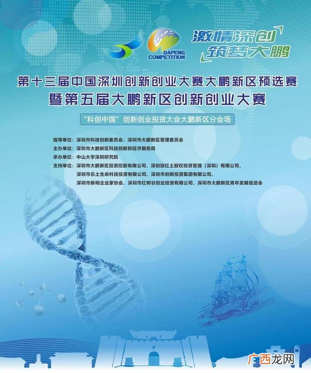 创新创业拟利用资源怎么写,创新创业通知范文