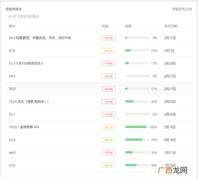 施工网络图用什么软件,施工进度网络图用什么软件