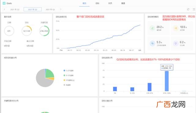 施工网络图用什么软件,施工进度网络图用什么软件