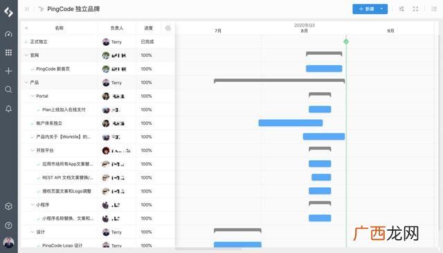 施工网络图用什么软件,施工进度网络图用什么软件