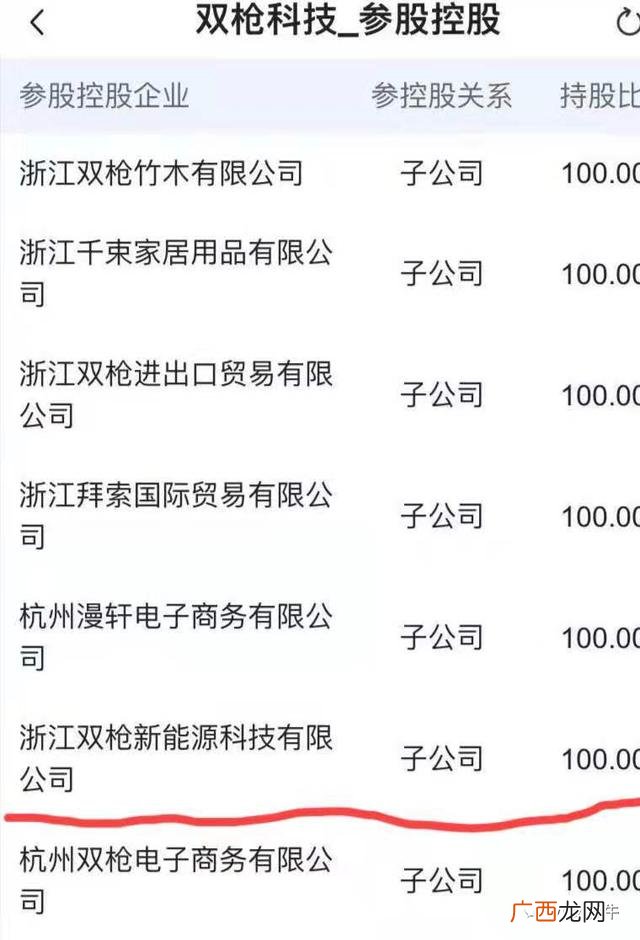 创业板注册制受益股,创业板注册制50家 分析
