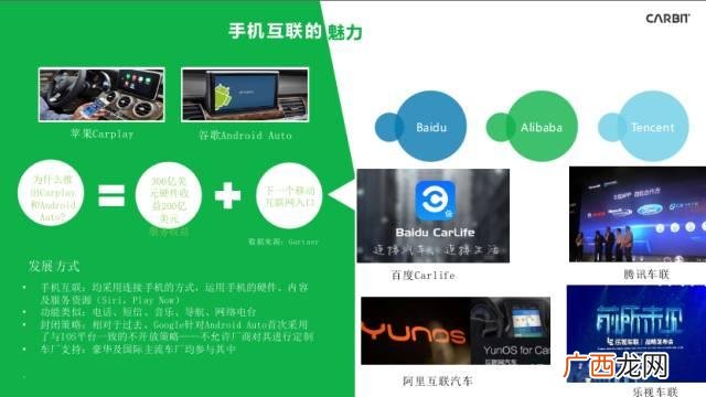 橘子新车现状 创业中国人橘子新车视频