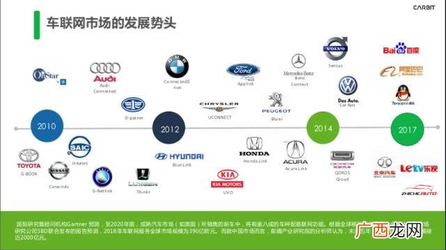 橘子新车现状 创业中国人橘子新车视频
